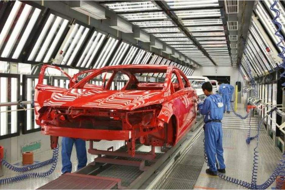 汽車(che)烤漆車(che)間(jian)應(ying)用(yong)
